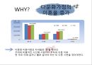  이혼가정의 실태, 이혼가정의 현황, 이혼가정의 문제점, 한부모가족, 다문화가정, 이혼가정에 대한 정책, 이혼가정을 위한 시설현황.pptx
 7페이지