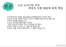  이혼가정의 실태, 이혼가정의 현황, 이혼가정의 문제점, 한부모가족, 다문화가정, 이혼가정에 대한 정책, 이혼가정을 위한 시설현황.pptx
 11페이지
