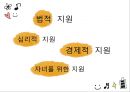 이혼가정의 실태, 이혼가정의 현황, 이혼가정의 문제점, 한부모가족, 다문화가정, 이혼가정에 대한 정책, 이혼가정을 위한 시설현황.pptx
 20페이지