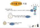  이혼가정의 실태, 이혼가정의 현황, 이혼가정의 문제점, 한부모가족, 다문화가정, 이혼가정에 대한 정책, 이혼가정을 위한 시설현황.pptx
 24페이지