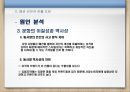 유니클로의 세계화-유니클로의 성공요인,유니클로의 대응 전략과 딜레마,브랜드마케팅,서비스마케팅,글로벌경영,사례분석,swot,stp,4p 10페이지
