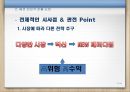 유니클로의 세계화-유니클로의 성공요인,유니클로의 대응 전략과 딜레마,브랜드마케팅,서비스마케팅,글로벌경영,사례분석,swot,stp,4p 12페이지