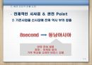 유니클로의 세계화-유니클로의 성공요인,유니클로의 대응 전략과 딜레마,브랜드마케팅,서비스마케팅,글로벌경영,사례분석,swot,stp,4p 13페이지