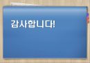 유니클로의 세계화-유니클로의 성공요인,유니클로의 대응 전략과 딜레마,브랜드마케팅,서비스마케팅,글로벌경영,사례분석,swot,stp,4p 14페이지