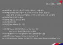 [항공산업론] 아름다운 사람들 - ASIANA AIRLINES (아시아나 항공) 경영 실적, 경영 전략, 개선 방안 및 결론.pptx
 4페이지