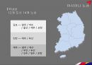 [항공산업론] 아름다운 사람들 - ASIANA AIRLINES (아시아나 항공) 경영 실적, 경영 전략, 개선 방안 및 결론.pptx
 6페이지