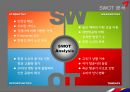 [항공산업론] 아름다운 사람들 - ASIANA AIRLINES (아시아나 항공) 경영 실적, 경영 전략, 개선 방안 및 결론.pptx
 14페이지