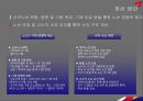 [항공산업론] 아름다운 사람들 - ASIANA AIRLINES (아시아나 항공) 경영 실적, 경영 전략, 개선 방안 및 결론.pptx
 25페이지