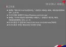 [항공산업론] 아름다운 사람들 - ASIANA AIRLINES (아시아나 항공) 경영 실적, 경영 전략, 개선 방안 및 결론.pptx
 26페이지