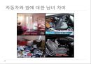 휴리스틱과 바이어스 (잉그리치의 실험, 이중 프로세스 이론, 운동선수의 휴리스틱, 정보처리 프로세스, 프레임 문제, 프레임 차이의 예, 남녀 차이).pptx 19페이지