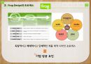 프로그 디자인 (Frog Design) 디자인 마케팅 사례, 디자인 경영, 프로그 디자인 기업, 프로그 디자인 프로세스.pptx 12페이지