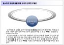  ‘출소자’선정이유와 사례, 출소자 집단개입의 필요성, 임파워모델 선정이유, 프로그램 목표, 수행방법, 성과, 역할극.ppt 7페이지