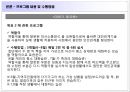  ‘출소자’선정이유와 사례, 출소자 집단개입의 필요성, 임파워모델 선정이유, 프로그램 목표, 수행방법, 성과, 역할극.ppt 10페이지