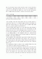 국제광고마케팅전략사례_글로벌 현지화전략,국제광고전략,브랜드마케팅,서비스마케팅,글로벌경영,사례분석,swot,stp,4p 10페이지