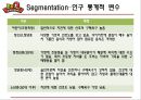 BBQ 기업소개_국내 프랜차이즈 성공사례,BBQ 경영혁신 마케팅전략사례, 치킨시장조사 17페이지