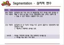 BBQ 기업소개_국내 프랜차이즈 성공사례,BBQ 경영혁신 마케팅전략사례, 치킨시장조사 18페이지