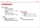 BBQ 중국시장진출-BBQ 글로벌 현지화전략,BBQ 프랜차이즈,BBQ 브랜드파워,브랜드마케팅,서비스마케팅,글로벌경영,사례분석,swot,stp,4p 11페이지