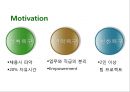 Google-혁신경영,구글의 창조경영,구글 경영사례,브랜드마케팅,서비스마케팅,글로벌경영,사례분석,swot,stp,4p 18페이지