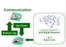 Google-혁신경영,구글의 창조경영,구글 경영사례,브랜드마케팅,서비스마케팅,글로벌경영,사례분석,swot,stp,4p 19페이지