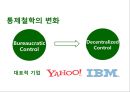 Google-혁신경영,구글의 창조경영,구글 경영사례,브랜드마케팅,서비스마케팅,글로벌경영,사례분석,swot,stp,4p 21페이지