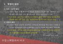 4.19 ppt자료
 28페이지