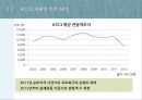 k리그 문제질 대책-K리그 마케팅전략,한국축구의 현실,브랜드마케팅,서비스마케팅,글로벌경영,사례분석,swot,stp,4p 4페이지