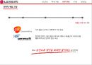 [LG 생명과학]제약산업의 특성및전망,LG생명과학의 전략적제휴,전략적제휴 성공의조건,브랜드마케팅,서비스마케팅,글로벌경영,사례분석,swot,stp,4p 27페이지