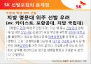 [모집 및 선발관리]SK 텔레콤 인적자원관리사례,구글의 혁신선발모집,글로벌인재경영,브랜드마케팅,서비스마케팅,글로벌경영,사례분석,swot,stp,4p 40페이지