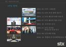 STX 강덕수 회장 리더십_STX기업경영,STX ceo,브랜드마케팅,서비스마케팅,글로벌경영,사례분석,swot,stp,4p 4페이지