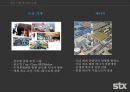 STX 강덕수 회장 리더십_STX기업경영,STX ceo,브랜드마케팅,서비스마케팅,글로벌경영,사례분석,swot,stp,4p 6페이지