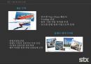 STX 강덕수 회장 리더십_STX기업경영,STX ceo,브랜드마케팅,서비스마케팅,글로벌경영,사례분석,swot,stp,4p 7페이지