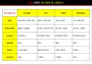 SPA 캐주얼 T.F.T
 10페이지
