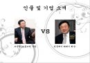 ns홈쇼핑vs화웨이,공통점 및 차이점,NS홈쇼핑 국내 5위,화웨이 매출액,지시형 리더십 = 런정페이,후원적 리더십 4페이지