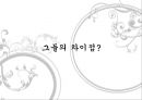 ns홈쇼핑vs화웨이,공통점 및 차이점,NS홈쇼핑 국내 5위,화웨이 매출액,지시형 리더십 = 런정페이,후원적 리더십 11페이지
