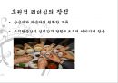 ns홈쇼핑vs화웨이,공통점 및 차이점,NS홈쇼핑 국내 5위,화웨이 매출액,지시형 리더십 = 런정페이,후원적 리더십 19페이지