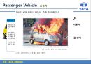 TATA자동차-TATA기업분석,TATA경영전략사례,브랜드마케팅,서비스마케팅,글로벌경영,사례분석,swot,stp,4p 12페이지