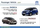 TATA자동차-TATA기업분석,TATA경영전략사례,브랜드마케팅,서비스마케팅,글로벌경영,사례분석,swot,stp,4p 13페이지