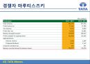 TATA자동차-TATA기업분석,TATA경영전략사례,브랜드마케팅,서비스마케팅,글로벌경영,사례분석,swot,stp,4p 32페이지