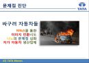 TATA자동차-TATA기업분석,TATA경영전략사례,브랜드마케팅,서비스마케팅,글로벌경영,사례분석,swot,stp,4p 35페이지