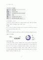 STX의 성공요인-STX의 M&A 방법,M&A의 시너지 효과,에스티엑스(STX)그룹,브랜드마케팅,서비스마케팅,글로벌경영,사례분석,swot,stp,4p 14페이지