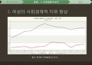 고부갈등이란-문제제기  명절증후군,사회적 갈등해결 프로그램 9페이지