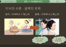 고부갈등이란-문제제기  명절증후군,사회적 갈등해결 프로그램 11페이지