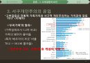고부갈등이란-문제제기  명절증후군,사회적 갈등해결 프로그램 12페이지