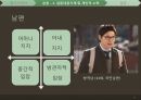 고부갈등이란-문제제기  명절증후군,사회적 갈등해결 프로그램 21페이지