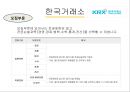 공기업공공기간-한국거래소사례,한국전력공사사례,브랜드마케팅,서비스마케팅,글로벌경영,사례분석,swot,stp,4p 5페이지