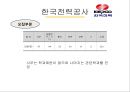공기업공공기간-한국거래소사례,한국전력공사사례,브랜드마케팅,서비스마케팅,글로벌경영,사례분석,swot,stp,4p 12페이지