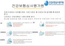 공기업공공기간-한국거래소사례,한국전력공사사례,브랜드마케팅,서비스마케팅,글로벌경영,사례분석,swot,stp,4p 18페이지