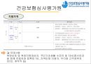공기업공공기간-한국거래소사례,한국전력공사사례,브랜드마케팅,서비스마케팅,글로벌경영,사례분석,swot,stp,4p 22페이지