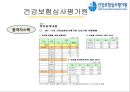 공기업공공기간-한국거래소사례,한국전력공사사례,브랜드마케팅,서비스마케팅,글로벌경영,사례분석,swot,stp,4p 25페이지