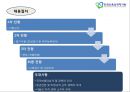 공기업공공기간-한국거래소사례,한국전력공사사례,브랜드마케팅,서비스마케팅,글로벌경영,사례분석,swot,stp,4p 32페이지